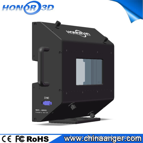 High efficiency cinema polarized 3d system